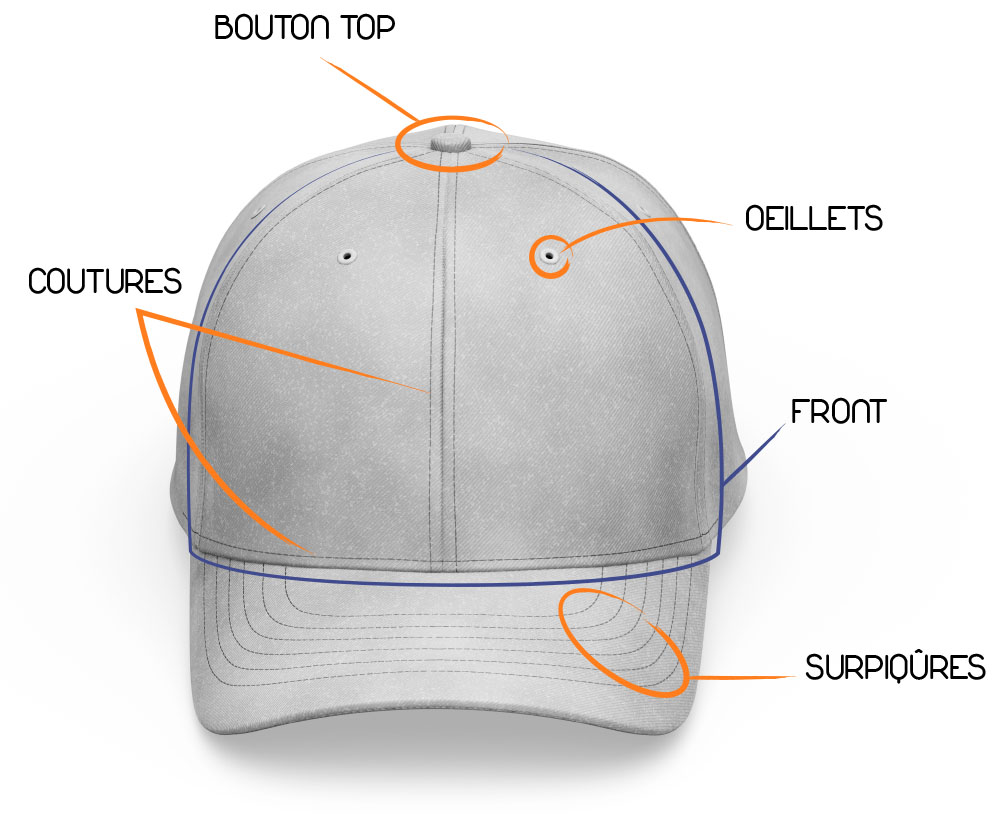 Ancienne Casquette Illustrateur CPA Alsace, Homme, Bas-Rhin (67)